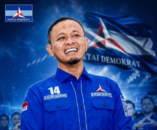 Terkini