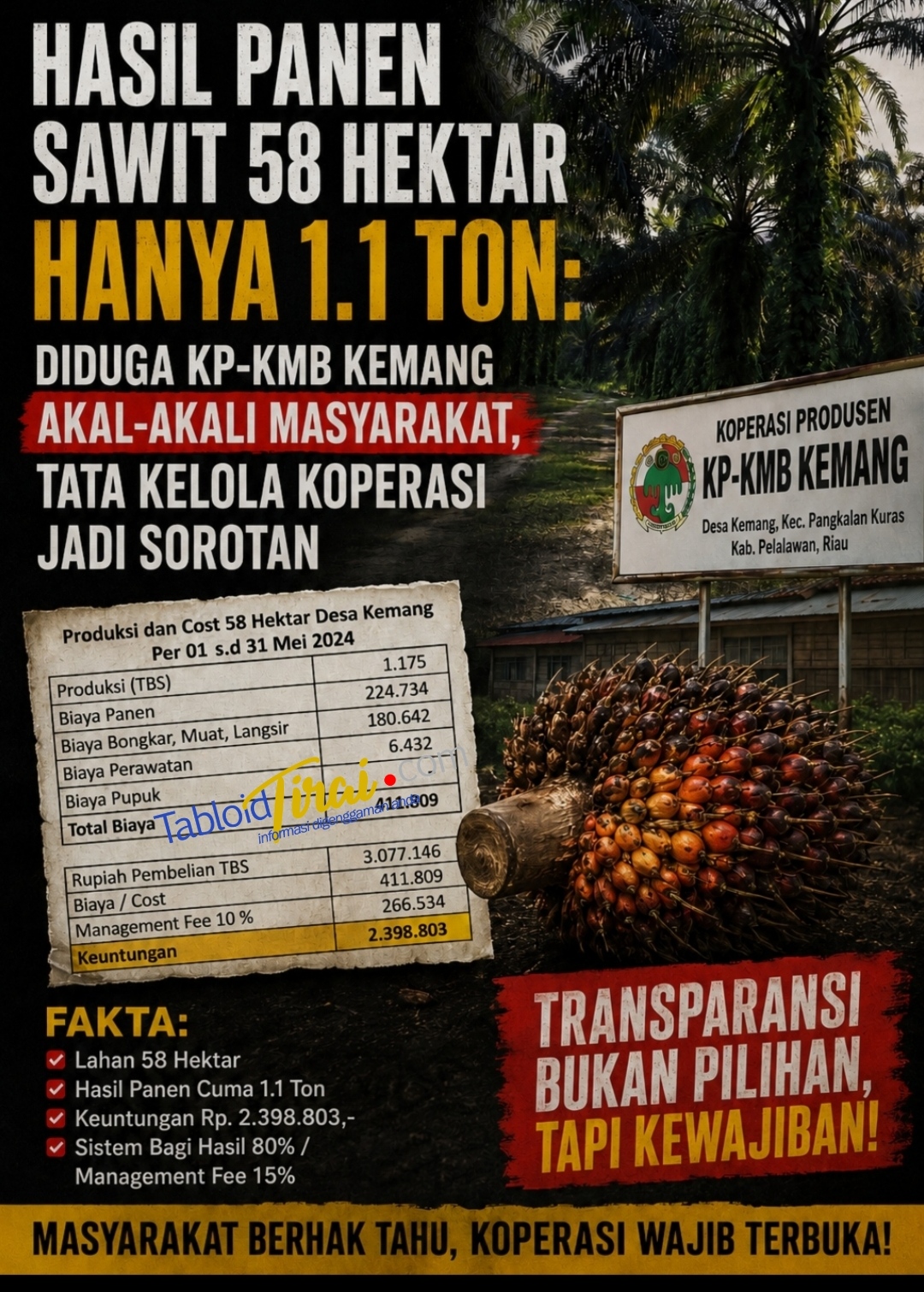 Hasil Panen Sawit 58 Hektar Hanya 1.1 Ton: Diduga KP-KMB Kemang Akal-akali Masyarakat, Tata Kelola Koperasi Jadi Sorotan